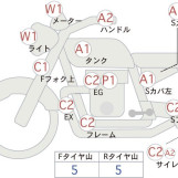 Мотоцикл Honda CB1300SF з пробігом 32628 km