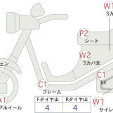 Мотоцикл Yamaha TRICITY 300 ABS с пробегом 21244 km