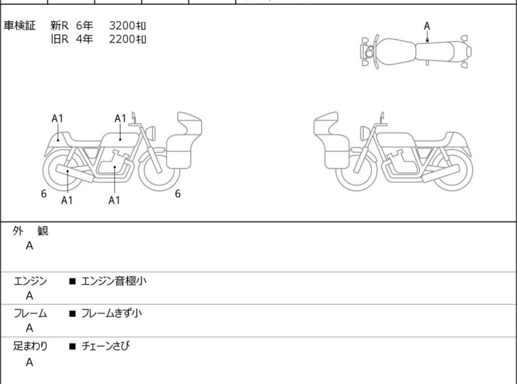 Мотоцикл Suzuki GSX-S1000S KATANA с пробегом 3568 km