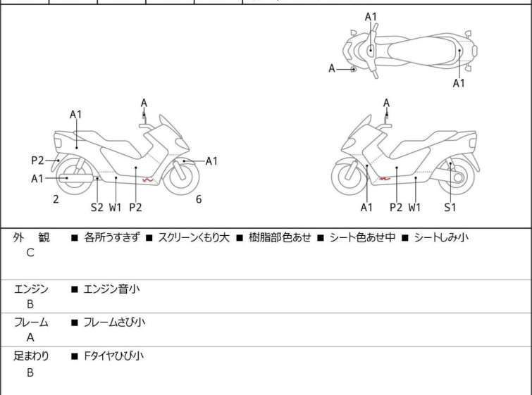 Мотоцикл Honda FORZA с пробегом 18933 km