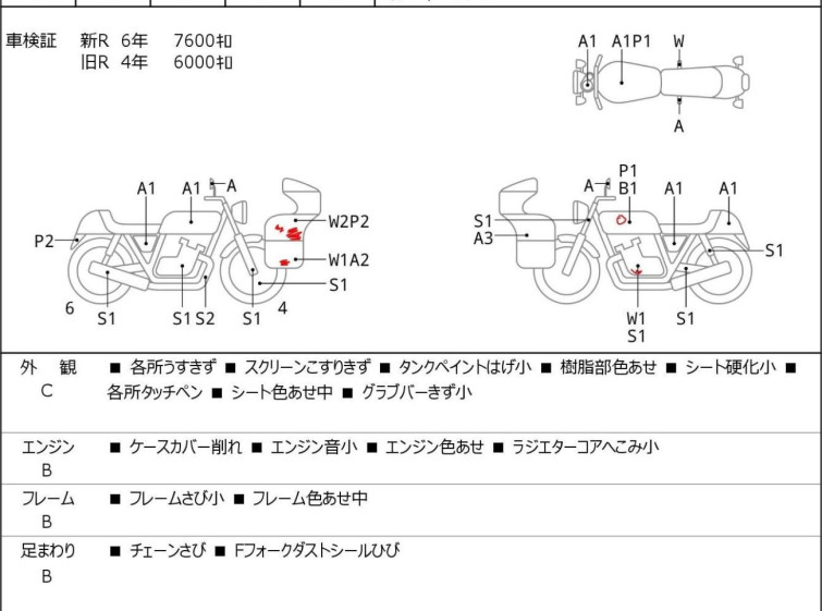 Мотоцикл Kawasaki NINJA400 с пробегом 7725 km