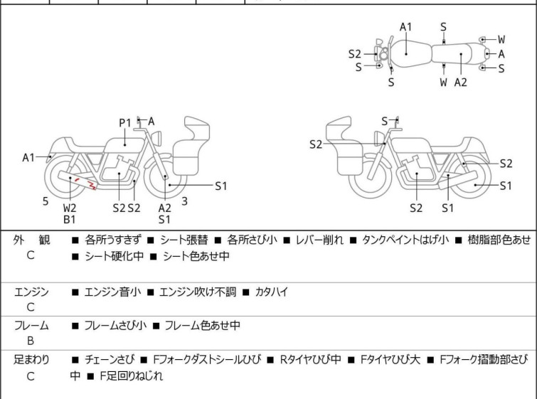 Мотоцикл Suzuki INTRUDER 250LC с пробегом 24827 km