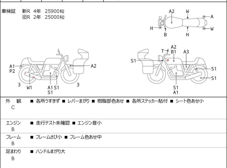 Мотоцикл HD SPORTSTER FORTY-EIGHT XL1200X з пробігом 26245 km