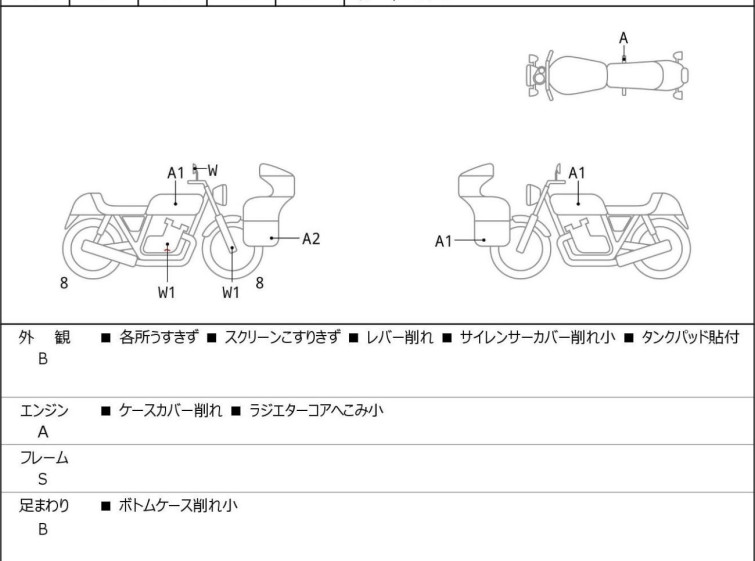Мотоцикл Ducati PANIGALE V2 BAYLISS з пробігом 1781 km