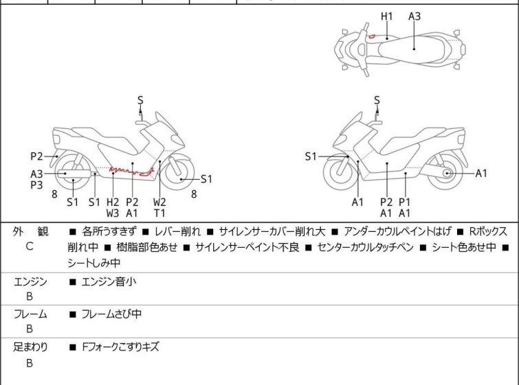 Мотоцикл Suzuki GEMMA250 з пробігом 8761 km
