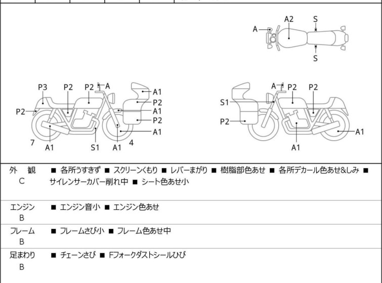 Мотоцикл Suzuki GSX250R з пробігом 12226 km