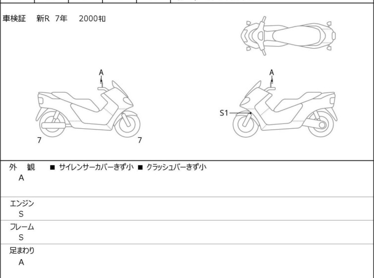 Мотоцикл BMW C400GT с пробегом 2160 km