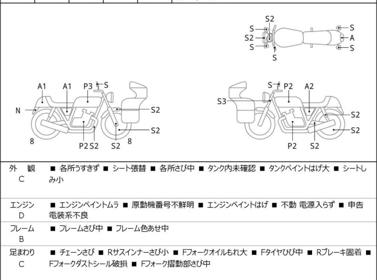 Мотоцикл Kawasaki Z250FT з пробігом 6836 km