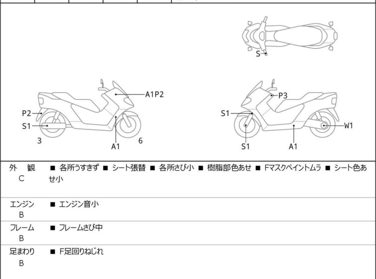 Мотоцикл Honda FORZA Z з пробігом 28748 km