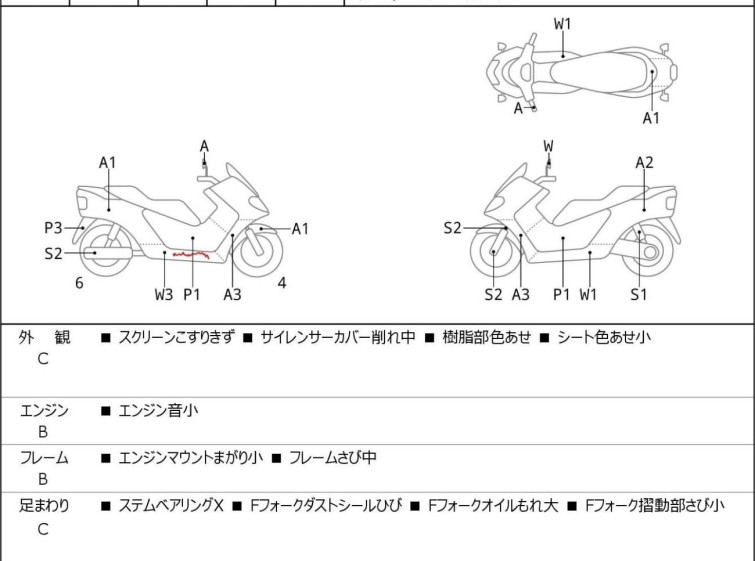Мотоцикл Honda FORZA SI з пробігом 50141 km
