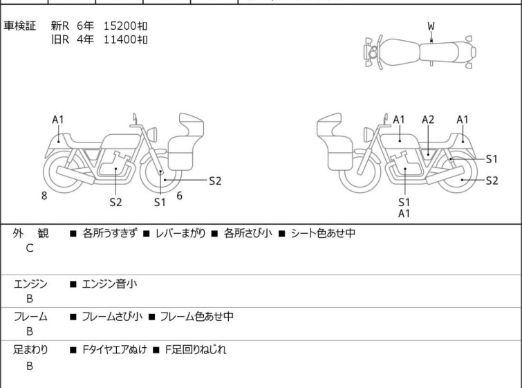 Мотоцикл Yamaha SR400 с пробегом 15380 km