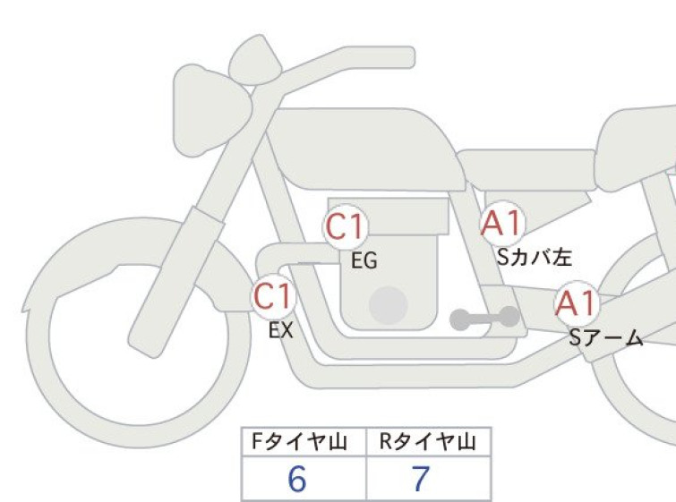 Мотоцикл HD RH1250S з пробігом 3379 km