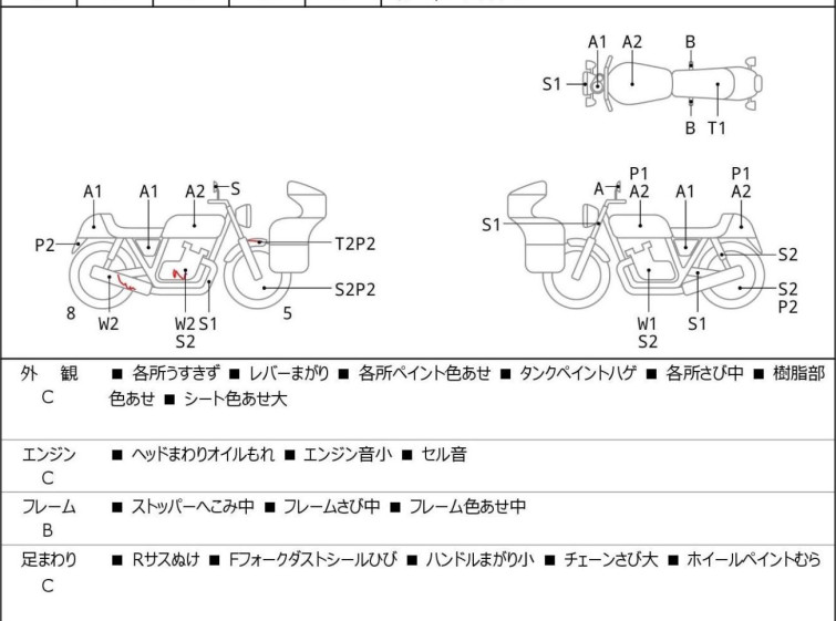 Мотоцикл Honda JADE CB250 з пробігом 61348 km