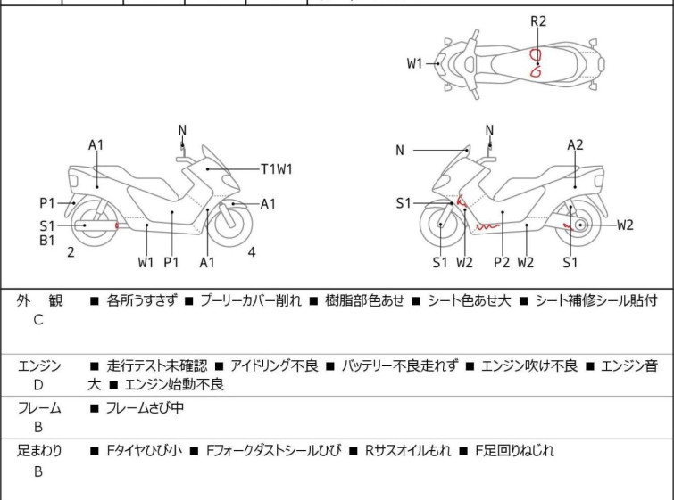 Мотоцикл Honda FORZA Z с пробегом 42861 km