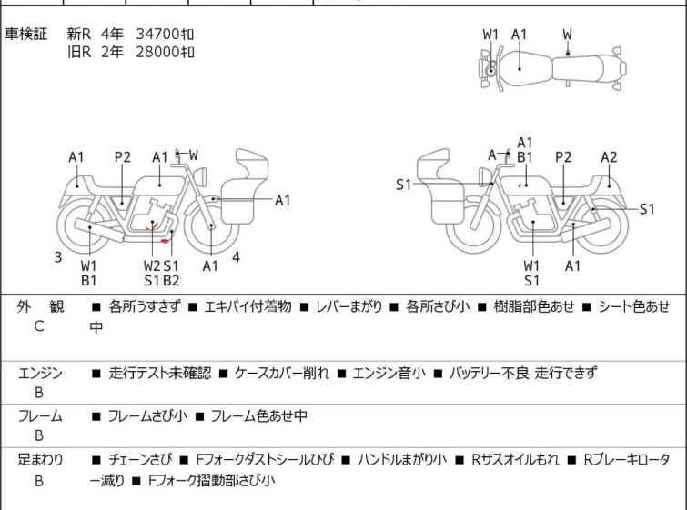 Мотоцикл Honda CB400SFV с пробегом 40869 km