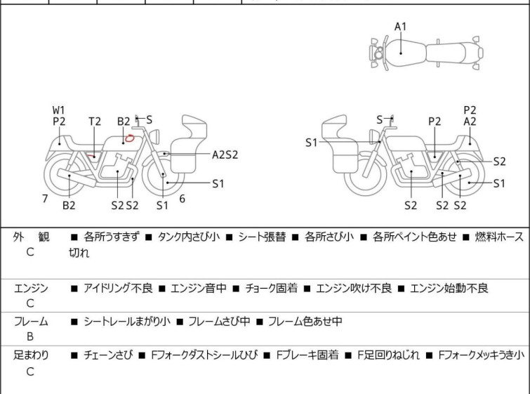 Мотоцикл Honda CB250N с пробегом 22544 km