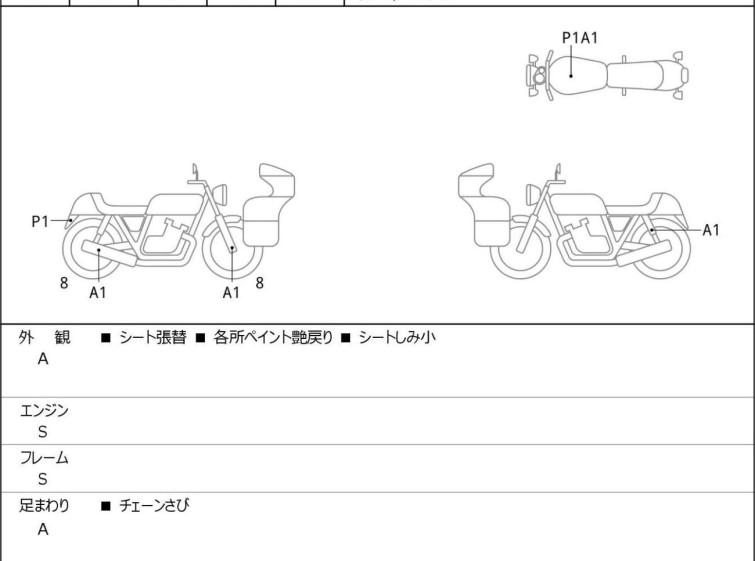 Мотоцикл Honda REBEL CMX250 с пробегом 1013 km