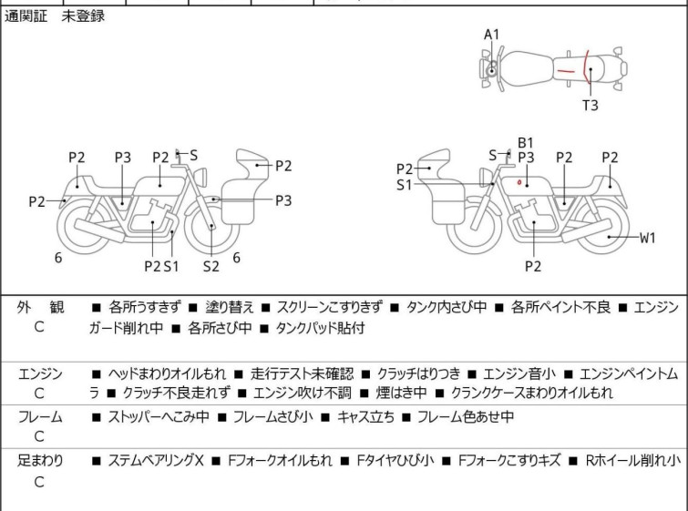 Мотоцикл Honda CBX550F з пробігом 23369 km