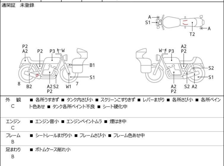 Мотоцикл Honda CB400N с пробегом 25817 km