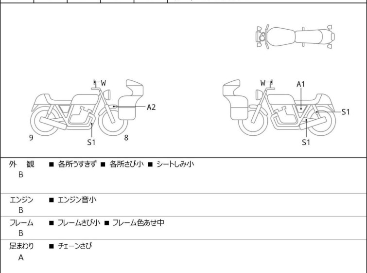 Мотоцикл Suzuki GRASSTRACKER BIGBOY з пробігом 6949 km