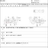 Мотоцикл Yamaha SEROW XT250 с пробегом 42119 km