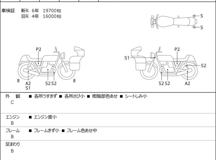 Мотоцикл Moto Guzzi V7 з пробігом 22586 km