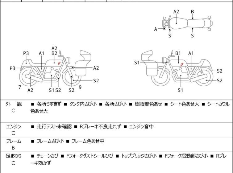 Мотоцикл Honda FTR223 з пробігом 32917 km