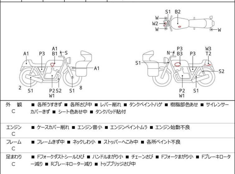 Мотоцикл Honda HORNET CB250F с пробегом 42109 km