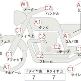 Мотоцикл Suzuki GSR250 з пробігом 12438 km