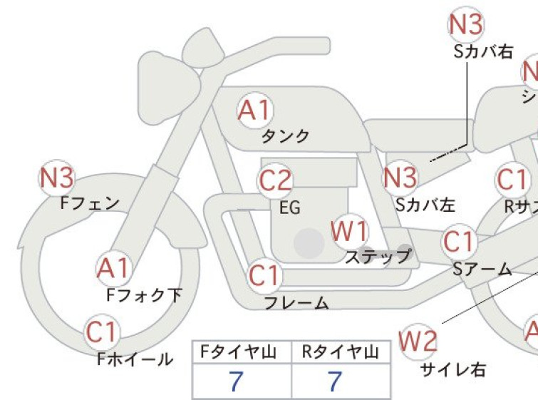 Мотоцикл HD SPORTSTER XL883L з пробігом 19315 km