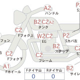 Мотоцикл Kawasaki NINJA400