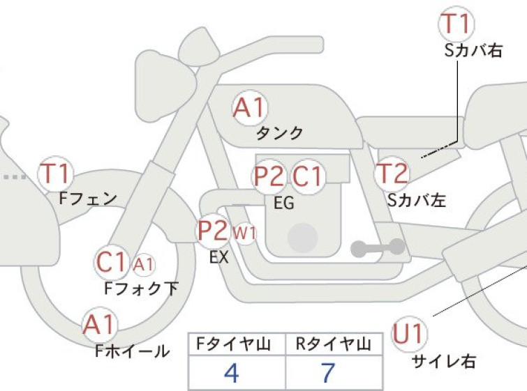 Мотоцикл Honda CB1300SF з пробігом 68258 km