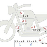 Мотоцикл Kawasaki Z900RS с пробегом 12097 km