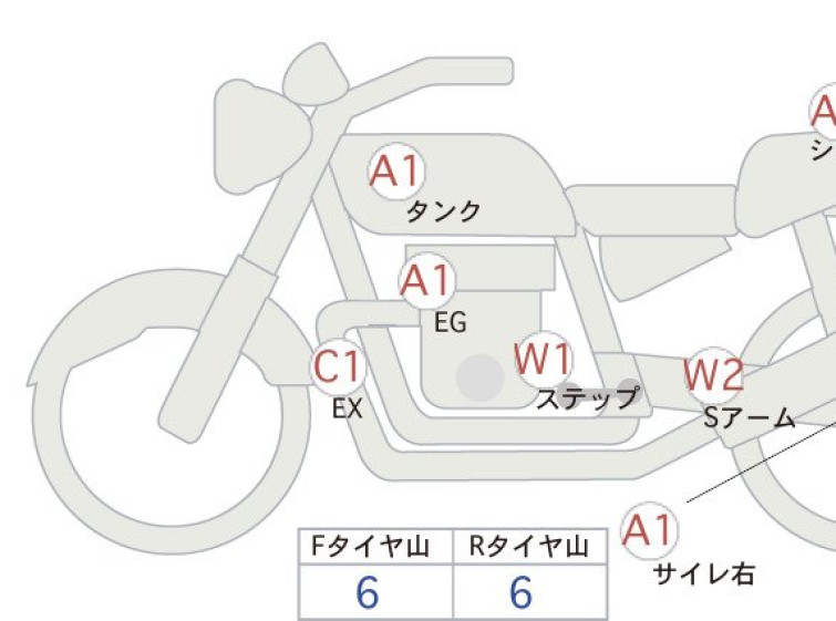 Мотоцикл Kawasaki Z900RS с пробегом 12097 km