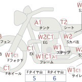 Мотоцикл Yamaha SEROW XT250 с пробегом 22438 km