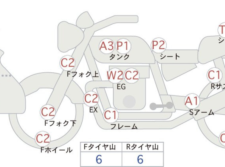 Мотоцикл BMW з пробігом 87412 km