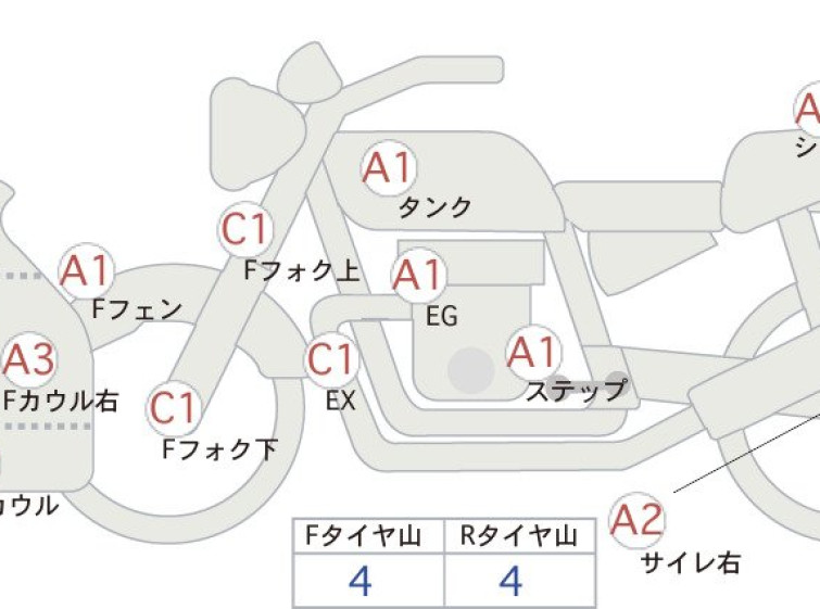 Мотоцикл Kawasaki NINJA400 з пробігом 43206 km