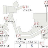 Мотоцикл Yamaha ﾄﾘｼﾃｨ300 ABS з пробігом 15761 km