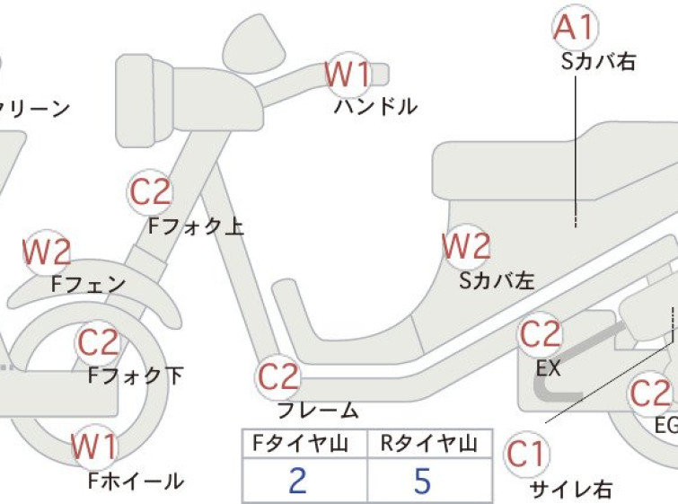 Мотоцикл Yamaha ﾄﾘｼﾃｨ300 ABS з пробігом 15761 km