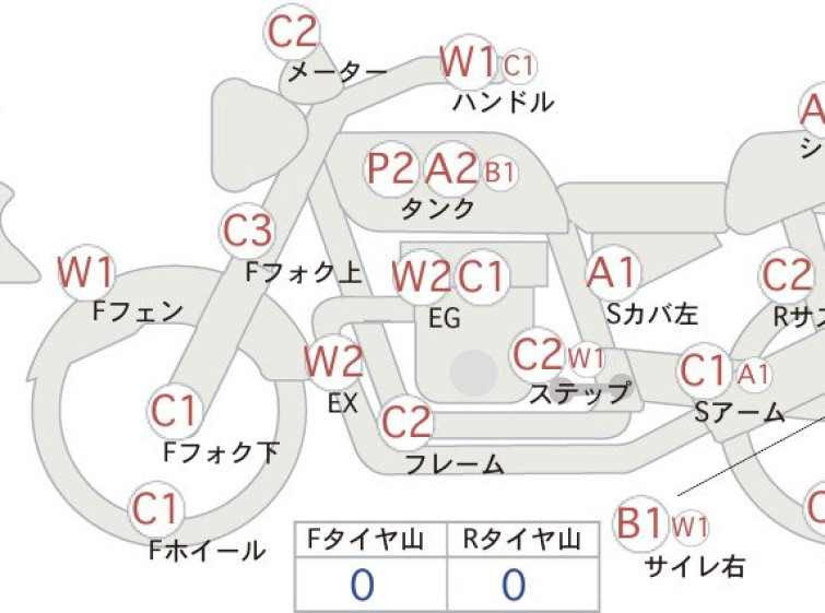 Мотоцикл Kawasaki ZRX400 с пробегом 14097 km