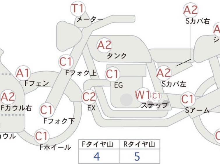 Мотоцикл Honda CBR250RRA з пробігом 14157 km