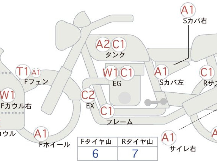 Мотоцикл Kawasaki NINJA400 з пробігом 30009 km