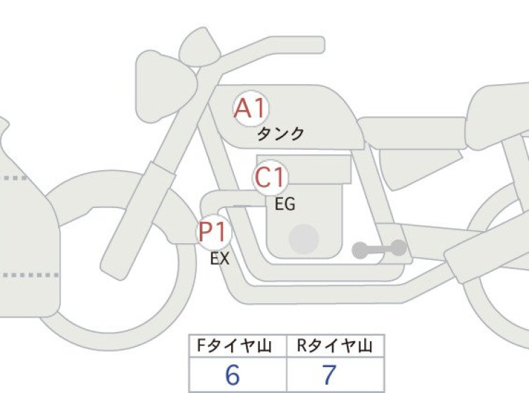 Мотоцикл BMW S1000RR з пробігом 18011 km