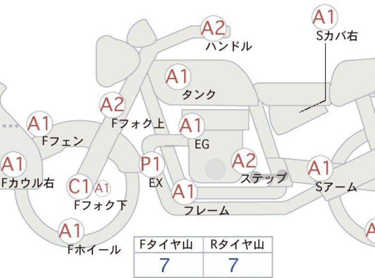 Мотоцикл KTM 200 DUKE з пробігом 29258 km