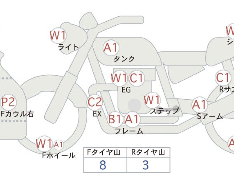Мотоцикл Kawasaki NINJA ZX-25R з пробігом 14229 km