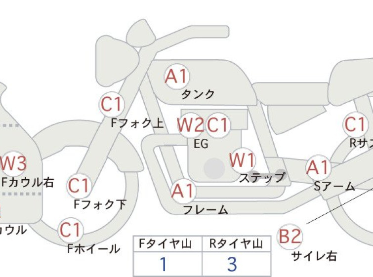 Мотоцикл Kawasaki NINJA1000A з пробігом 11499 km
