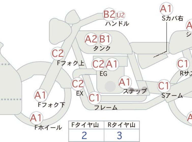 Мотоцикл Kawasaki NINJA250 з пробігом 25227 km
