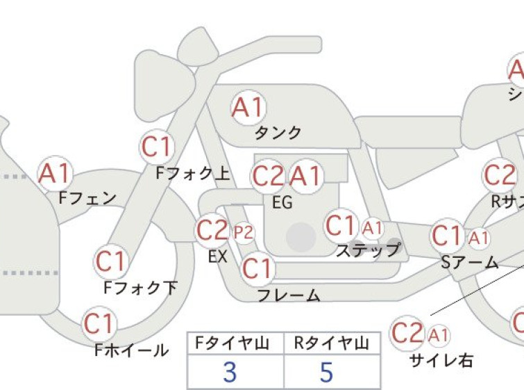 Мотоцикл Kawasaki NINJA ZX-6R с пробегом 6578 km