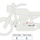 Мотоцикл Honda REBEL CMX1100 с пробегом 23456 km