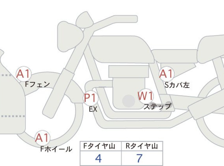Мотоцикл Kawasaki NINJA ZX-6R з пробігом 7154 km